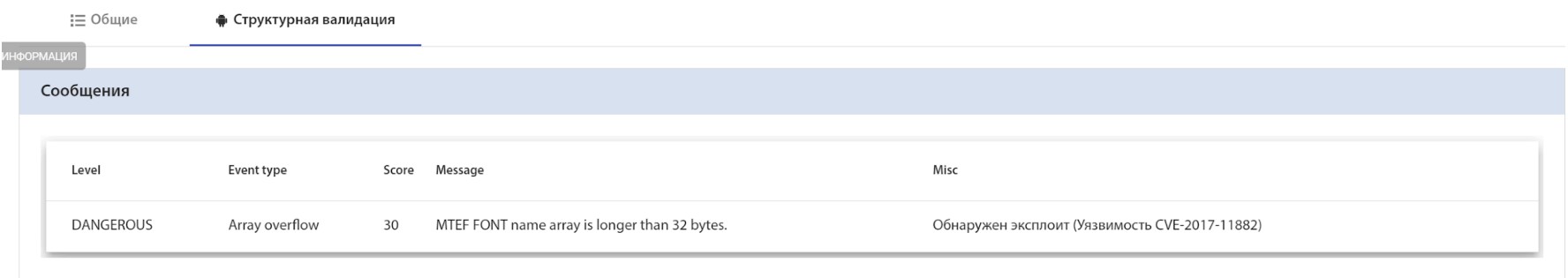 Fig. 14.3.4 – Structural Validation Page